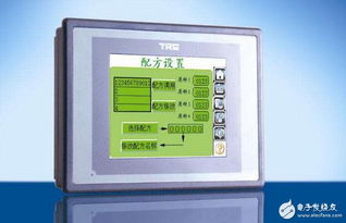 虛擬現(xiàn)實(shí)人機(jī)界面 發(fā)展、結(jié)構(gòu)與PLC控制通訊工程